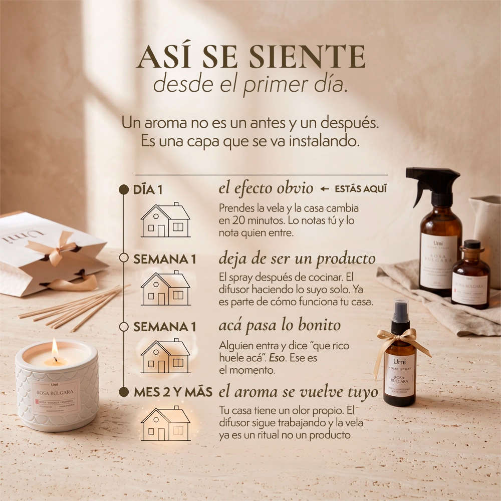 Pack Hogar Umi